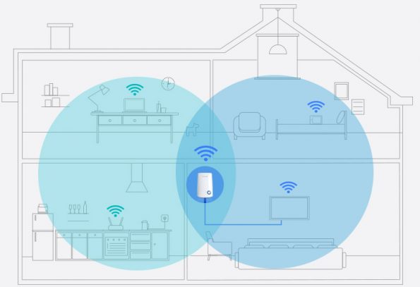 مقوي إشارة WiFi بسرعة 300 ميجا بايت في الثانية